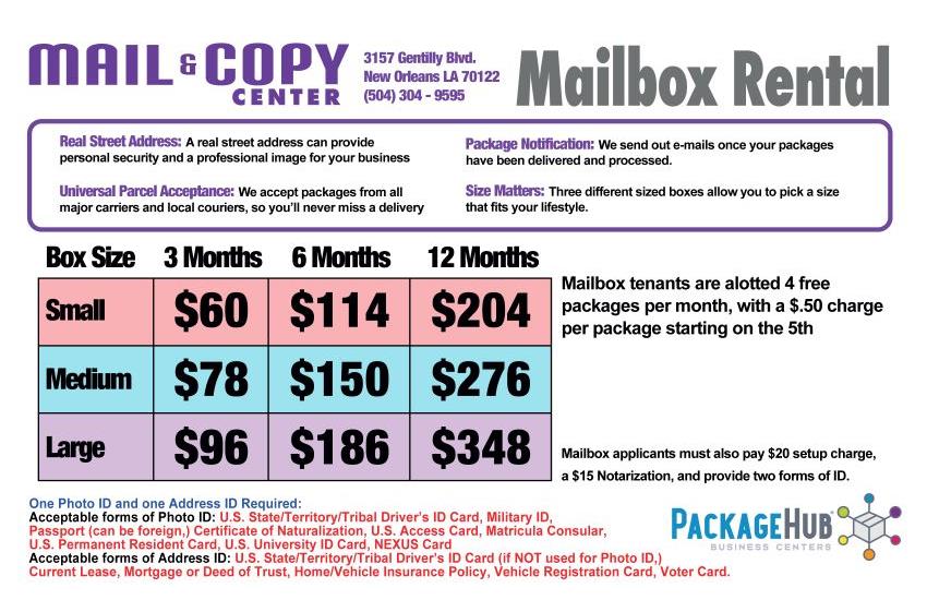 Mailbox Rental Pricing